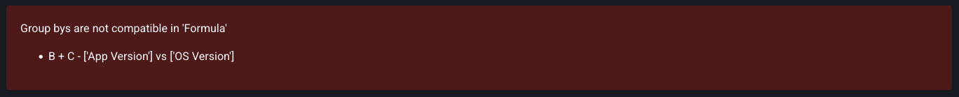 Example of Grouping Error