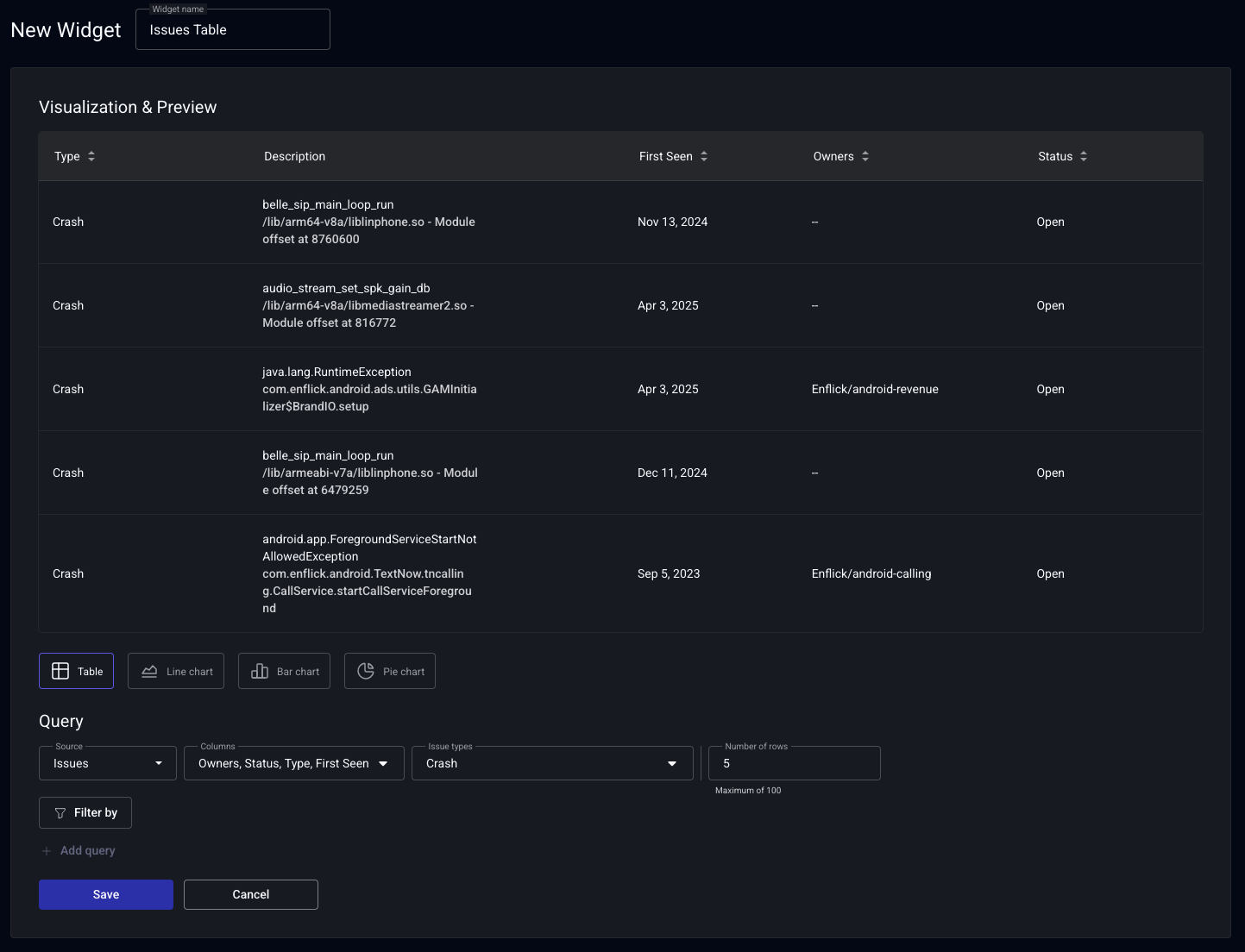 Issues table widget