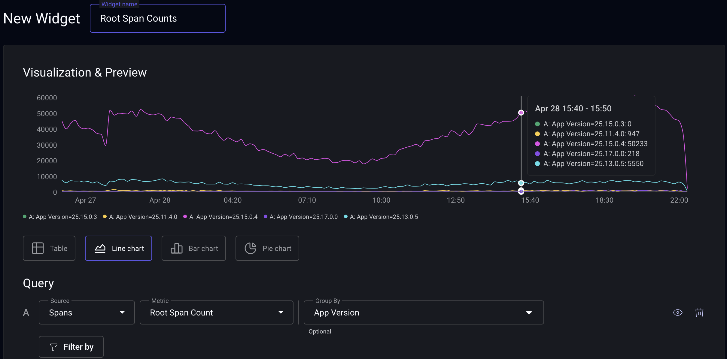 Spans as a Widget option