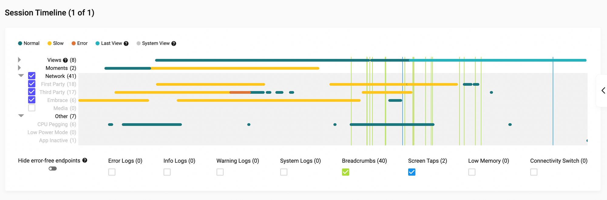 a stitched session timeline showing a multitude of slow network calls and an error.