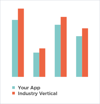 product-overview-benchmarks
