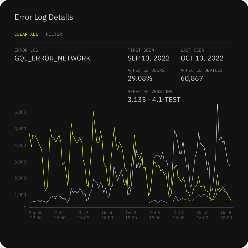 Error Tracking for Mobile Apps | Embrace