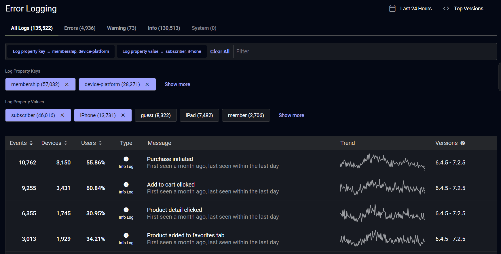 Crash Logs Logger