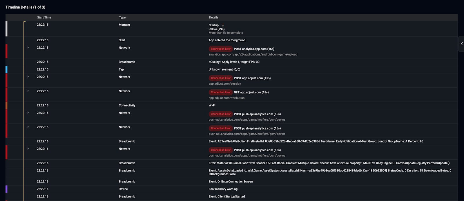 Image of the details of a session timeline.