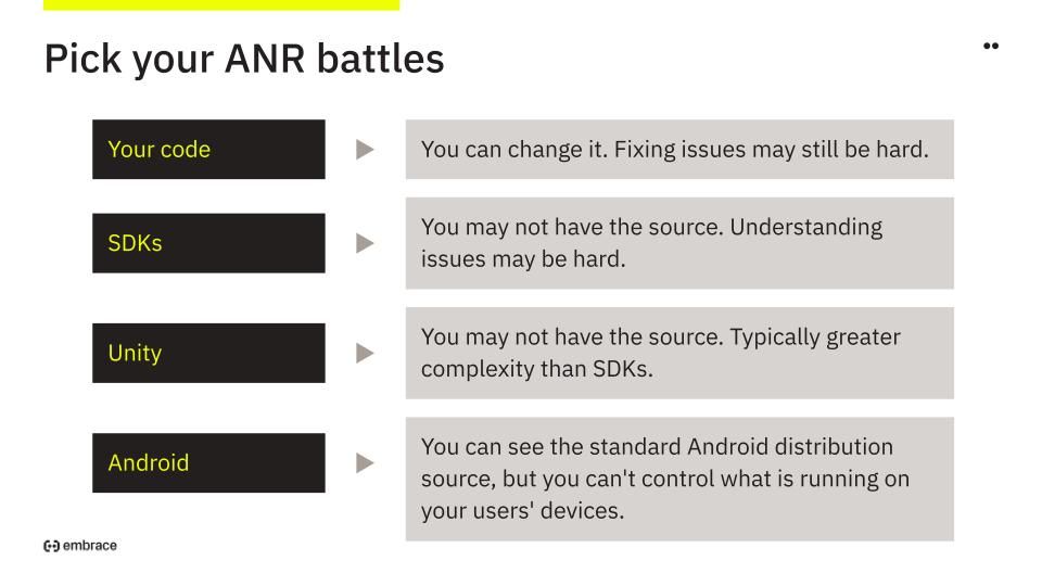 Unity-ANR-webinar-pick-your-ANR-battles