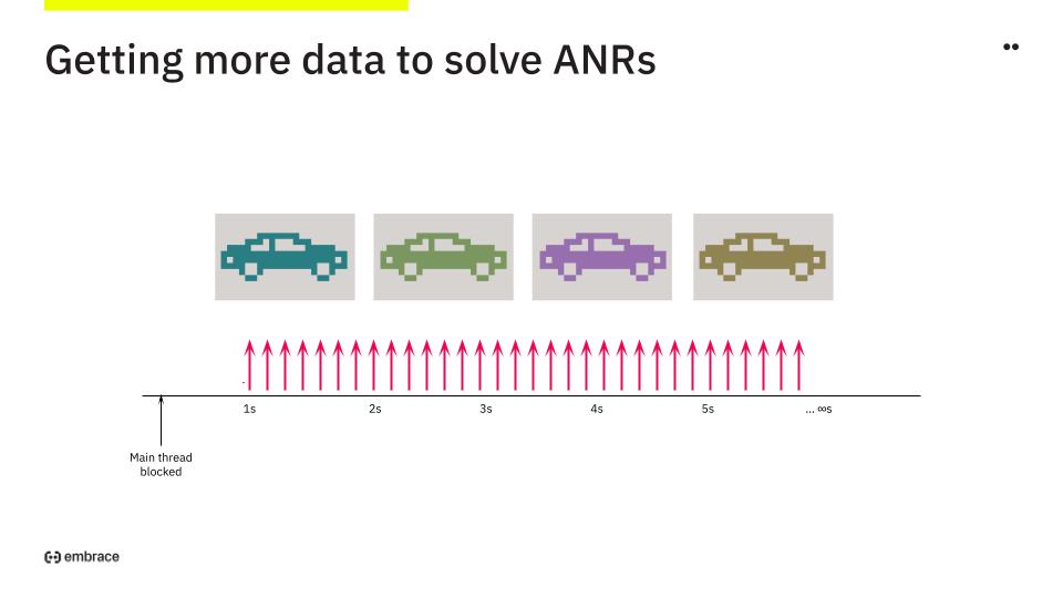 Unity-ANR-webinar-car-analogy