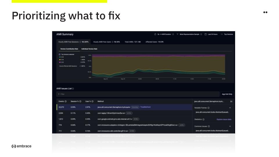 Unity-ANR-webinar-prioritizing-what-to-fix