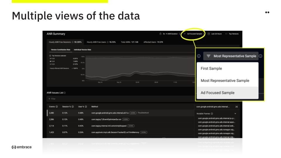 Unity-ANR-webinar-multiple-views-of-data