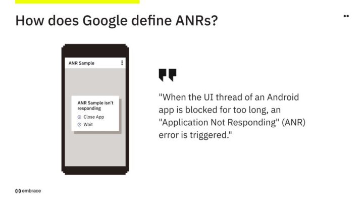 Webinar recap: How to solve Unity ANRs and boost Play Store ranking