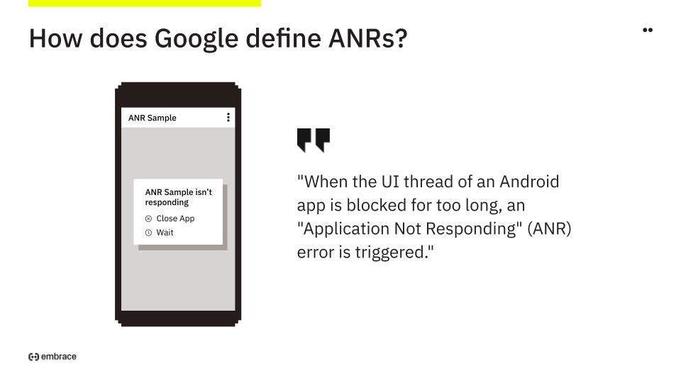 Unity-ANR-webinar-how-Google-defines-ANRs-with-quote