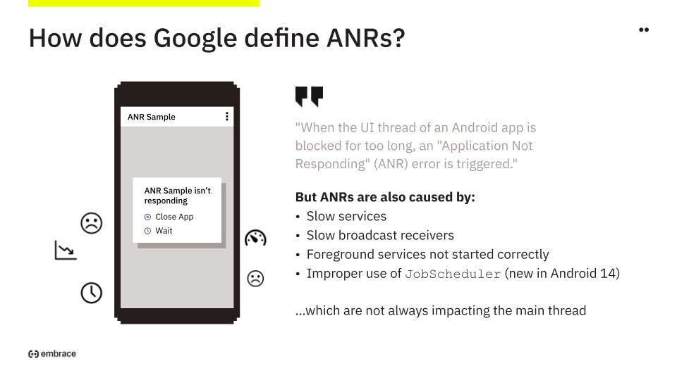 Unity-ANR-webinar-Google-define-ANR-with-breakdown