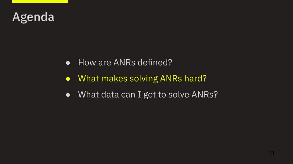 Unity-ANR-webinar-agenda-for-ANRs