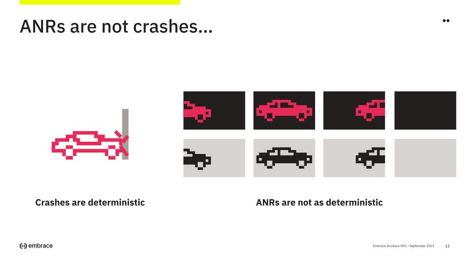 Unity-ANR-webinar-ANRs-are-not-crashes