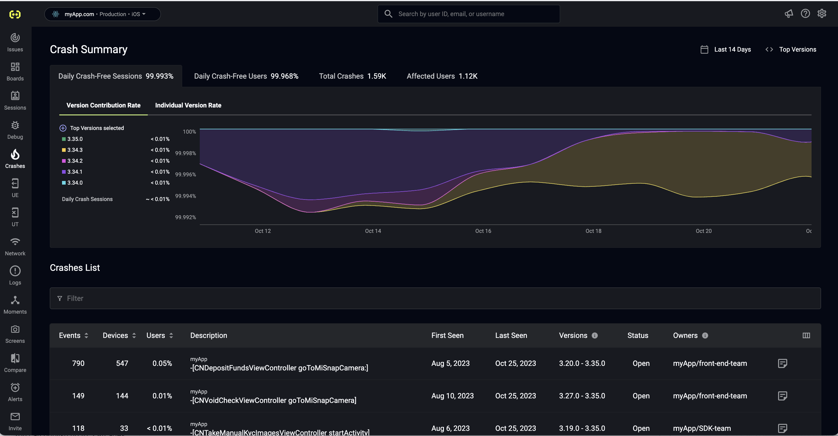 A screenshot of an Embrace dashboard.