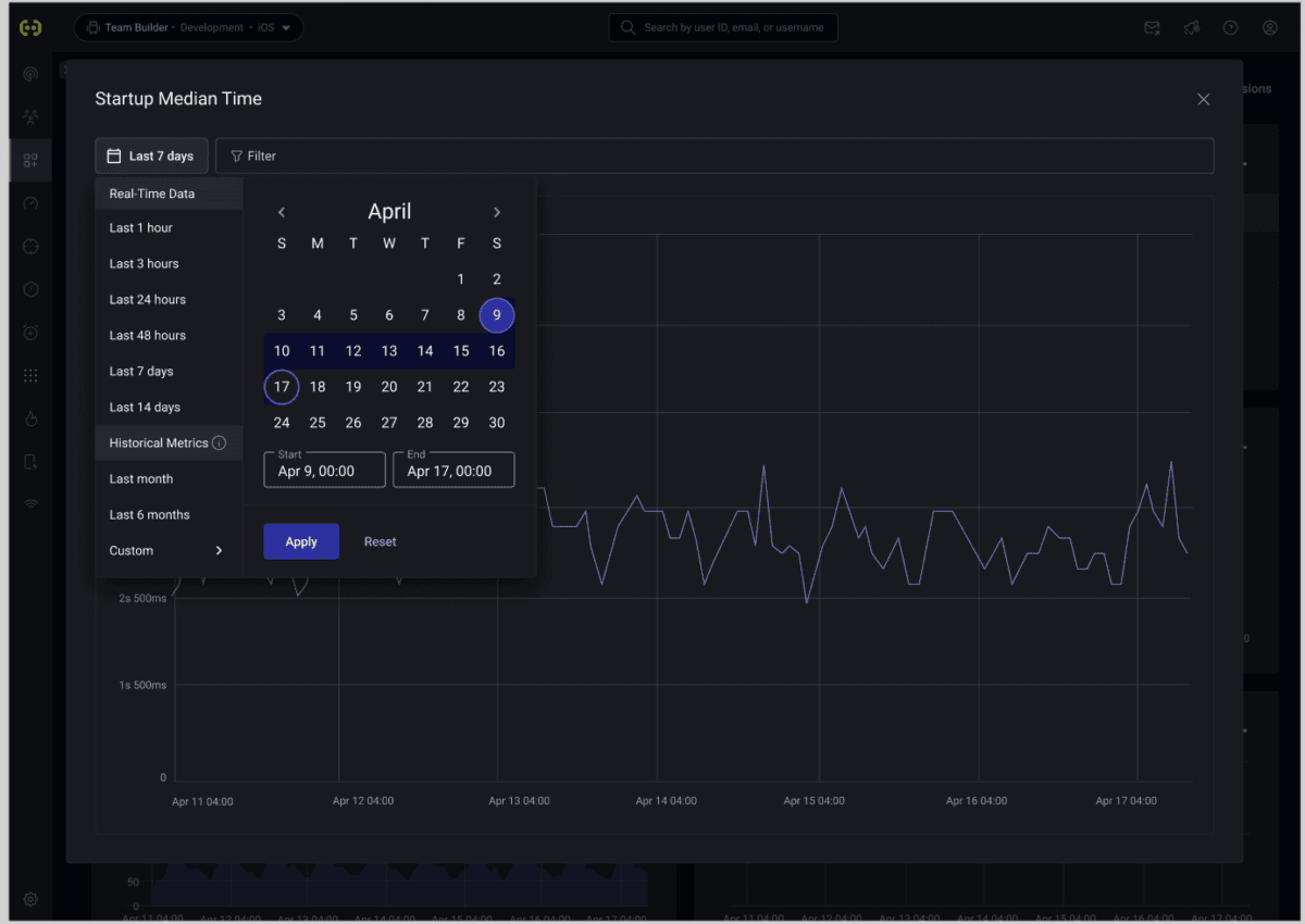 Historical look-back for Embrace Custom Dashboards