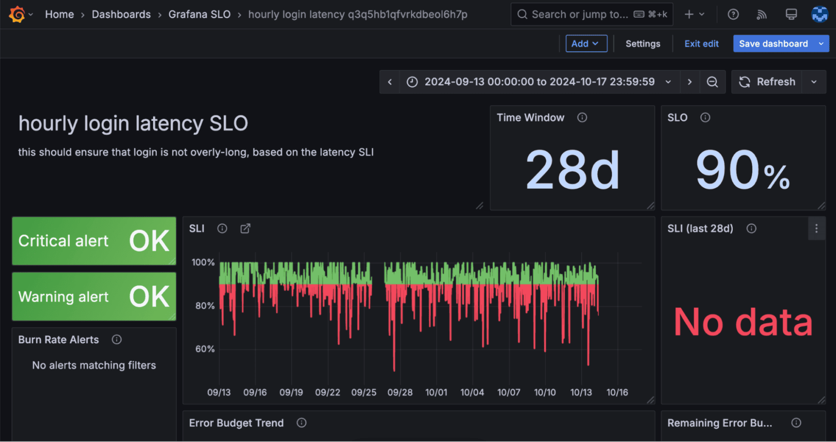 Learn how to build mobile SLOs in Embrace and Grafana