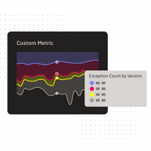 custom metric