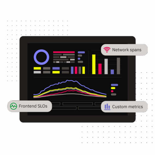 custom dashboard