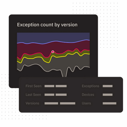 exception count by version