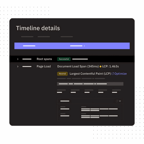 timeline detials