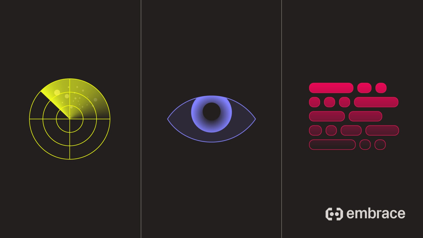 Monitoring Vs Observability Vs Telemetry What S The Difference Embrace