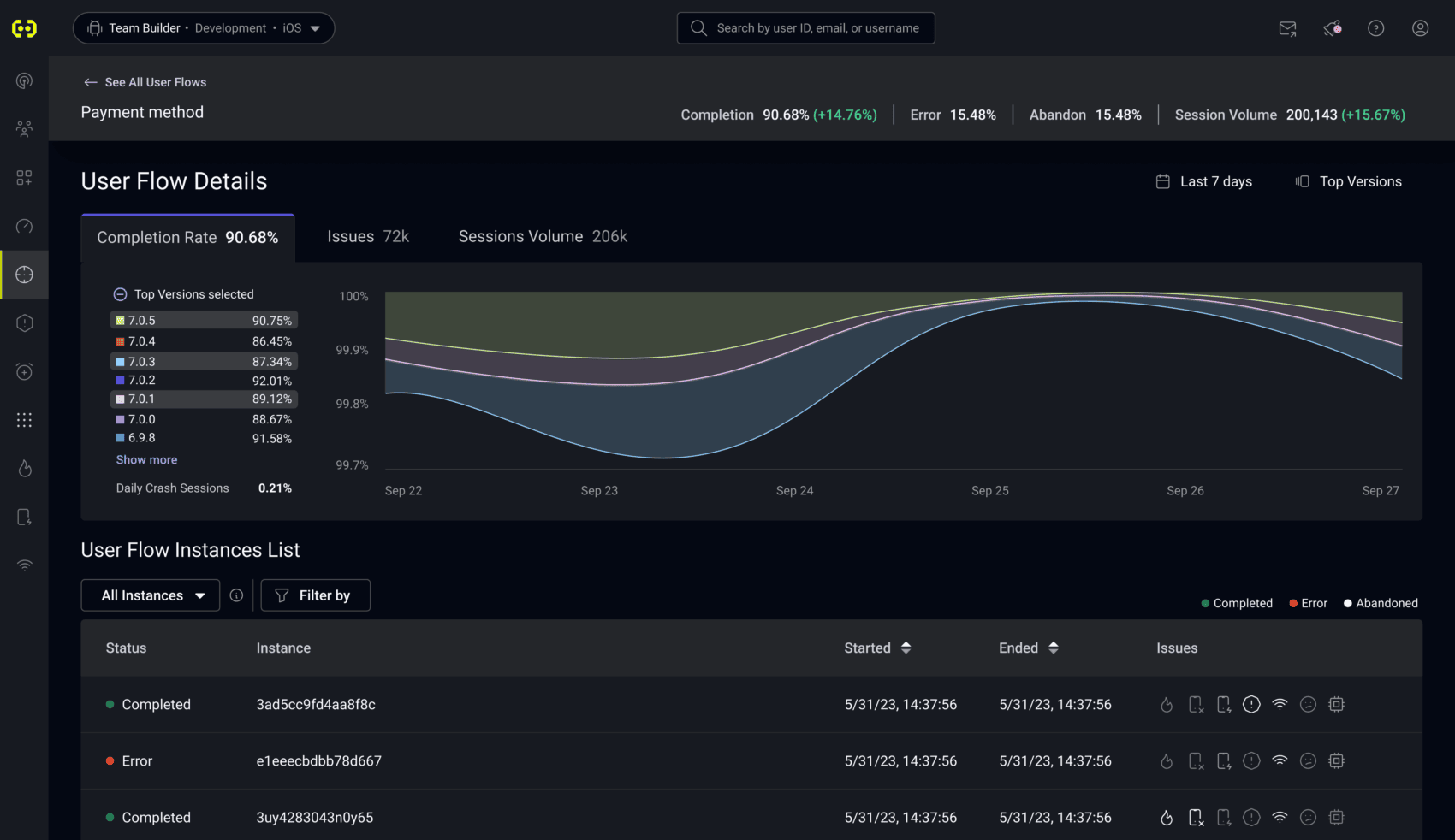 A walk-through of Embrace's User Journeys platform capability