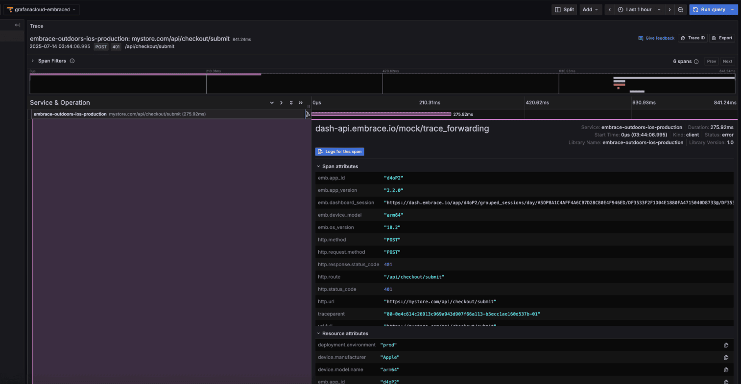 Trace detail page in Grafana
