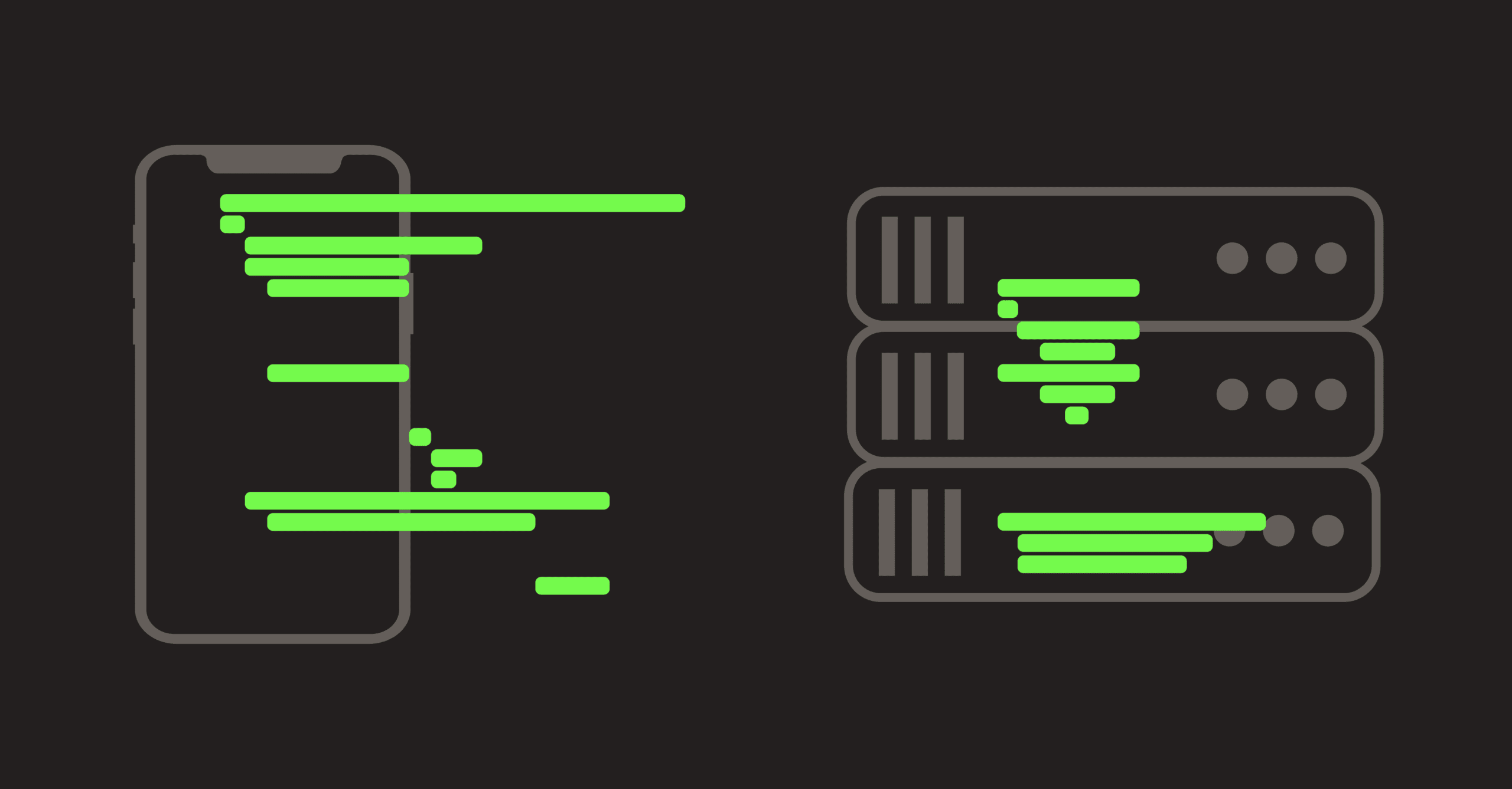 Mobile performance trace compared to a distributed trace