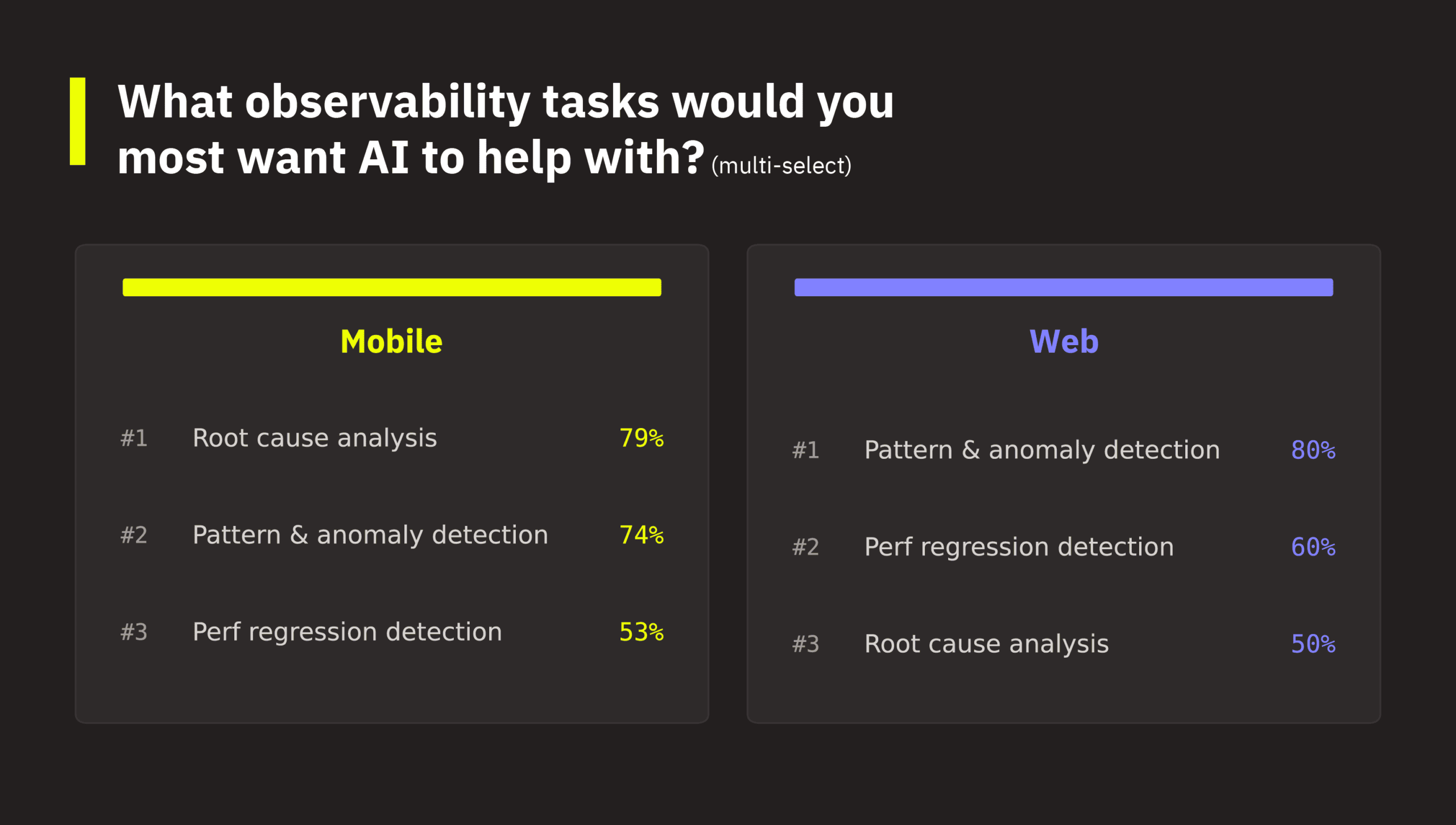 11b_platform_ai_tasks