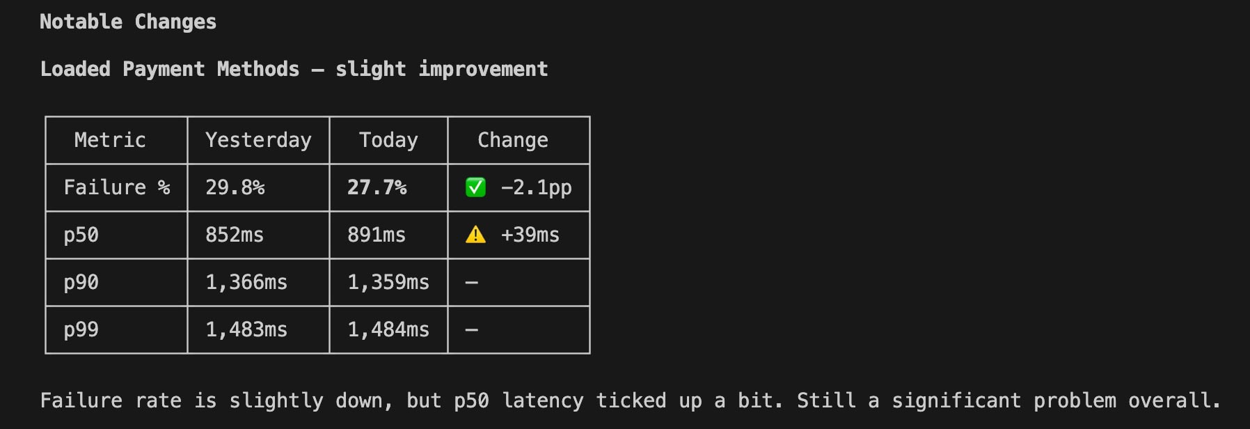 embrace-mcp-server-spans-changes-since-yesterday Terminal output from querying Embrace MCP Server for span data