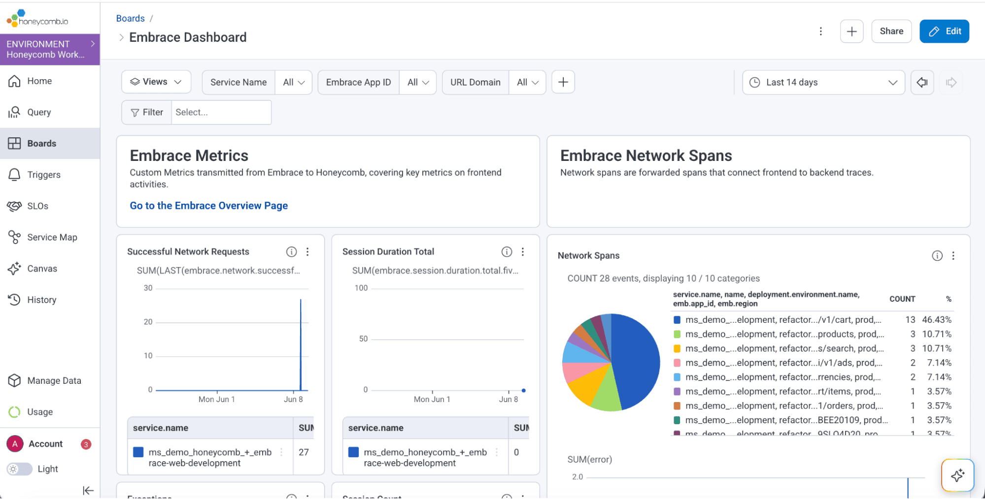 embrace-honeycomb-embrace-metrics-in-honeycomb