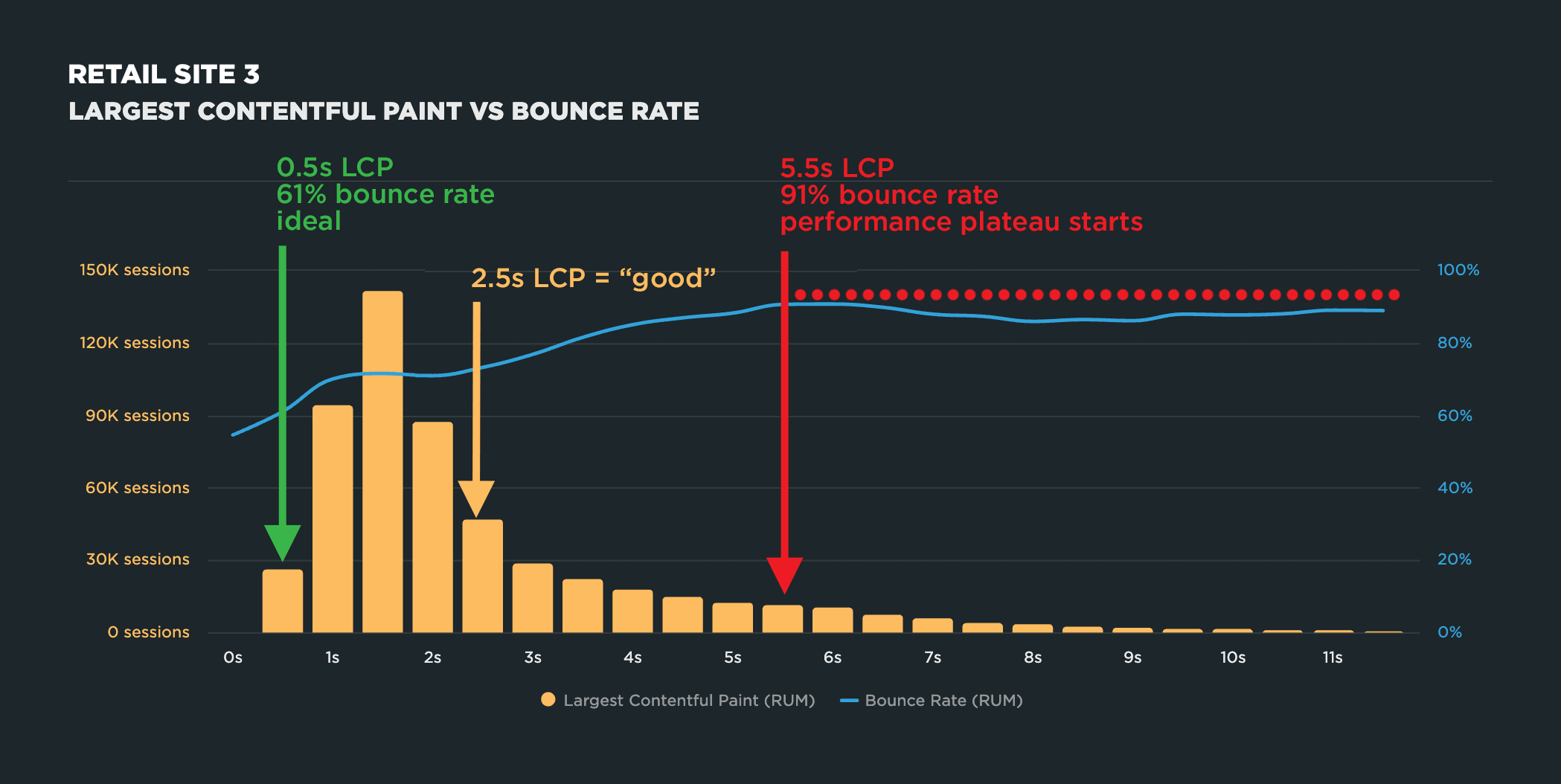 LCP-retail-3